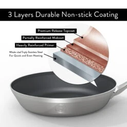 Saveur Selects Koekenpan Voyage - TriPly RVS - ø 20 Cm - Standaard Anti-aanbaklaag 8 Saveur Selects Koekenpan Voyage - TriPly RVS - ø 20 Cm - Standaard Anti-aanbaklaag -Cuisine Et Table 1 6 2 scaled 1