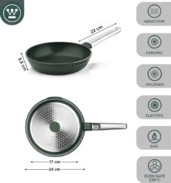 Westinghouse Koekenpannenset Performance - ø 24 En 28 Cm - Groen - Inductie En Alle Andere Warmtebronnen -Cuisine Et Table 1120x1200 12