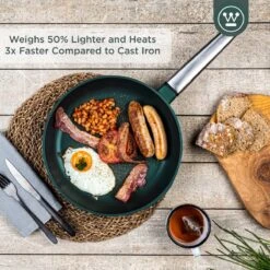 Westinghouse Koekenpannenset Performance - ø 24 En 28 Cm - Groen - Inductie En Alle Andere Warmtebronnen -Cuisine Et Table 1200x1200 150