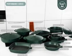 Westinghouse Koekenpannenset Performance - ø 24 En 28 Cm - Groen - Inductie En Alle Andere Warmtebronnen -Cuisine Et Table 1200x924