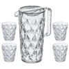 Koziol Schenkkan / Karaf - Onbreekbaar Superglas - Crystal 1.6 Liter Met 4 Waterglazen - 250 Ml -Cuisine Et Table 4002942448403