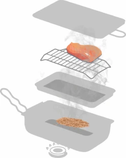 Jay Hill Rookoven - RVS - 28 X 17 X 7 Cm -Cuisine Et Table 8720364450830