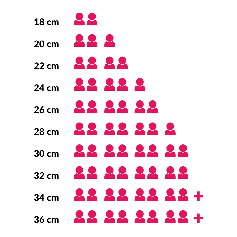 Le Creuset Braadpan Signature - Meringue - ø 26 Cm / 5.3 Liter 7 Le Creuset Braadpan Signature - Meringue - ø 26 Cm / 5.3 Liter - Image 5