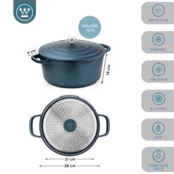 Westinghouse Braadpan Performance - Bravery Blue - ø 28 Cm / 6.7 Liter 19 Westinghouse Braadpan Performance - Bravery Blue - ø 28 Cm / 6.7 Liter -Cuisine Et Table WCCC0095028BL 3