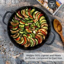 Westinghouse Hapjespan Performance - Blissful Black - ø 32 Cm / 5.8 Liter - Standaard Anti-aanbaklaag 17 Westinghouse Hapjespan Performance - Blissful Black - ø 32 Cm / 5.8 Liter - Standaard Anti-aanbaklaag -Cuisine Et Table WCCC0095L28BK 2 1