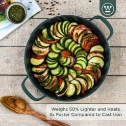 Westinghouse Hapjespan Performance - Gracious Green - ø 32 Cm / 5.8 Liter - Standaard Anti-aanbaklaag -Cuisine Et Table WCCC0095L28SG 2 1