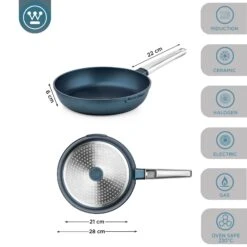 Westinghouse Koekenpan Performance - Bravery Blue - ø 28 Cm - Standaard Anti-aanbaklaag -Cuisine Et Table WCFP0095028BL 3